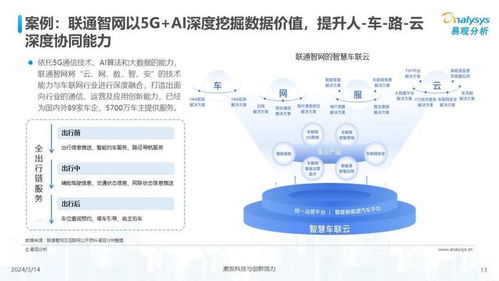 中國(guó)汽車業(yè)人工智能應(yīng)用軟件開(kāi)發(fā) 2024年發(fā)展圖譜與未來(lái)展望